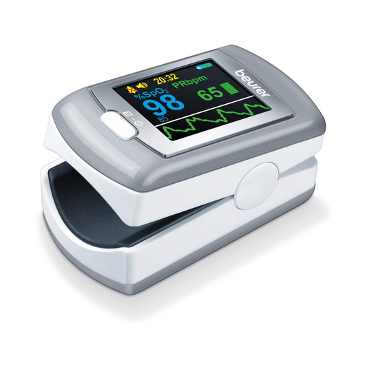Das Beurer Pulsoximeter PO 80 mit XL-Farbdisplay der Beurer GmbH zeigt auf seinem Farbdisplay eine Sauerstoffsättigung von 98% und eine Pulsfrequenz von 65 bpm an. Das weiß-graue Gerät ist auf der Oberseite mit "Beurer PO 80" beschriftet.