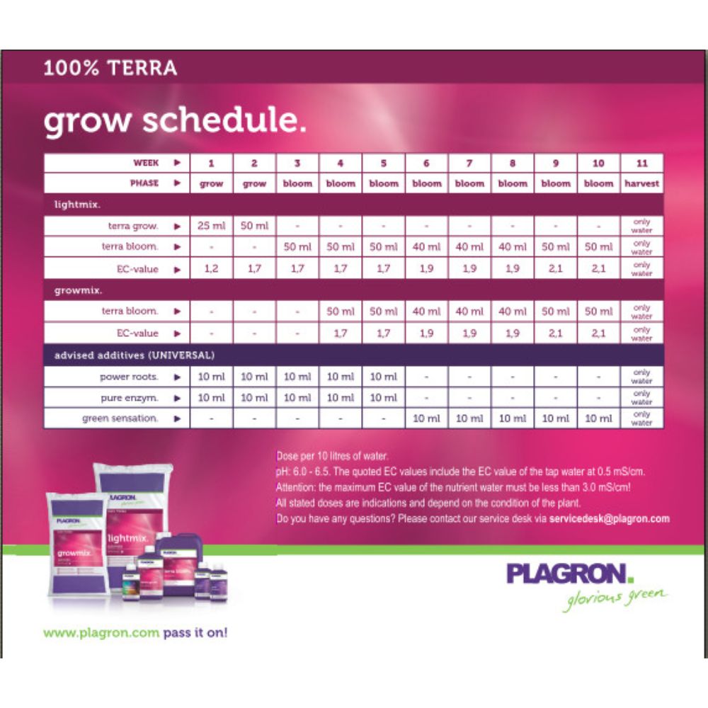 Le plan de croissance « 100 % TERRA » contient des informations détaillées sur les soins hebdomadaires pour une croissance plus rapide des plantes avec Lightmix et Growmix, y compris les valeurs EC et les engrais minéraux, avec des images de produits et la marque Bertels B.V. en pied de page, pour soutenir de manière transparente la phase de croissance de vos plantes.