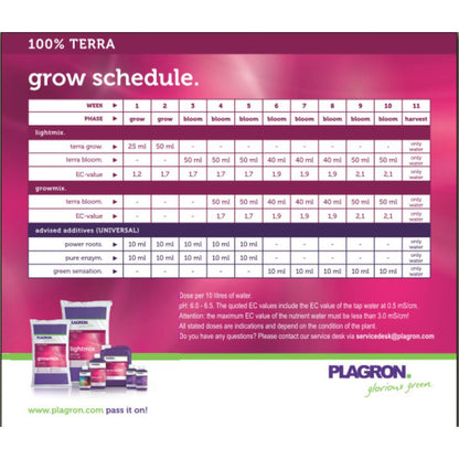 Le plan de croissance « 100 % TERRA » contient des informations détaillées sur les soins hebdomadaires pour une croissance plus rapide des plantes avec Lightmix et Growmix, y compris les valeurs EC et les engrais minéraux, avec des images de produits et la marque Bertels B.V. en pied de page, pour soutenir de manière transparente la phase de croissance de vos plantes.