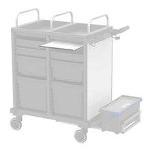 VERMOP support plan de travail extensible Equipe