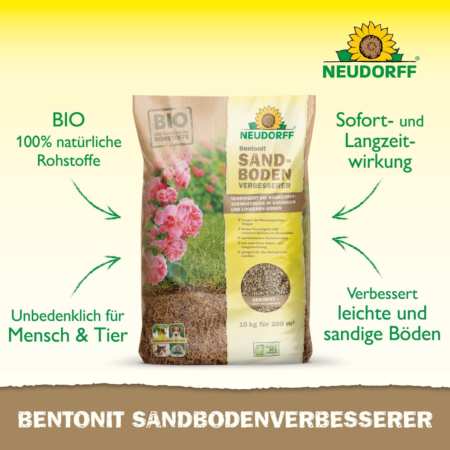 Ein 10-kg-Sack Neudorff Shop Bentonit SandbodenVerbesserer steht aufrecht auf einer hellen Fläche. Die Verpackung ist mit rosa Rosen und Produktangaben versehen, die die Tonmineralien für die Nährstoffspeicherung und Sandbodenverbesserung hervorheben.