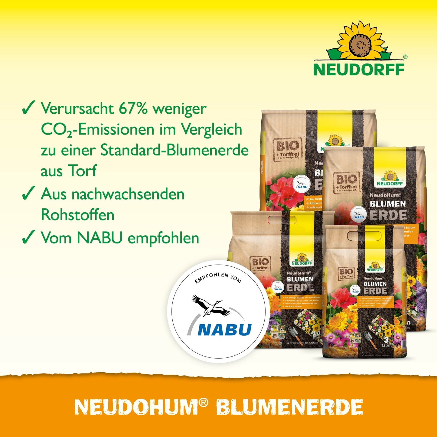 Des sacs de NeudoHum BlumenErde du Neudorff Shop sont présentés ensemble. Le texte souligne une réduction des émissions de CO₂, des ressources renouvelables et une recommandation de la NABU. Le logo NABU apparaît - parfait pour la culture de plantes de jardin saines.