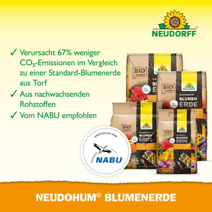 Des sacs de NeudoHum BlumenErde du Neudorff Shop sont présentés ensemble. Le texte souligne une réduction des émissions de CO₂, des ressources renouvelables et une recommandation de la NABU. Le logo NABU apparaît - parfait pour la culture de plantes de jardin saines.