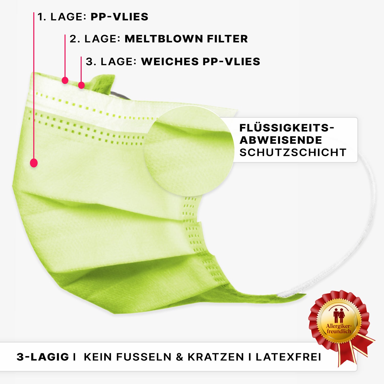 Der ARNOMED MUNDSCHUTZ TYP IIR OP-Mundschutz der ARNOWA GmbH besteht aus 3 Schichten: einer Außenschicht aus PP-Vlies, einer Mittelschicht aus Meltblown-Filter und einer weichen Innenschicht mit flüssigkeitsabweisenden und allergikerfreundlichen Eigenschaften.