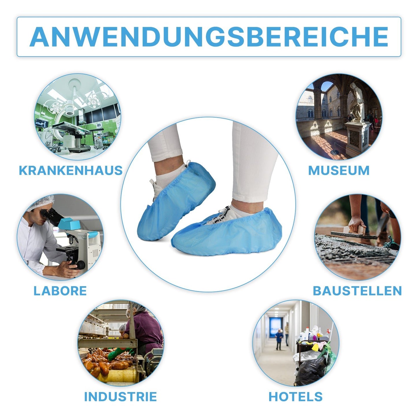 Un graphique illustre six utilisations possibles pour les surchaussures ARNOMED ABS (ARNOWA GmbH) : hôpital, laboratoire, industrie, musée, chantiers et hôtels. Au centre, une personne porte la surchaussure bleue, antidérapante, jetable (100 pièces/sachet).