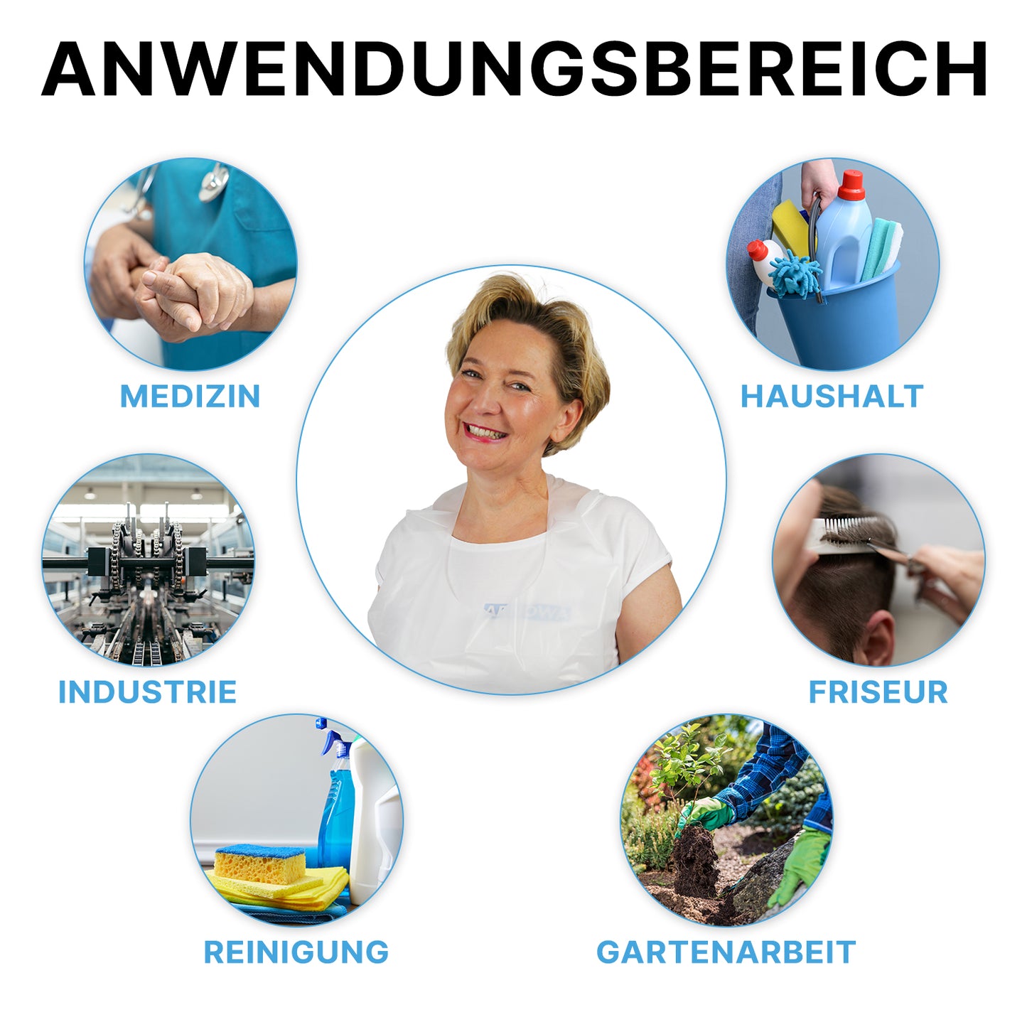 Eine Frau in einem weißen Kittel steht umgeben von sechs beschrifteten Kreisen, die die Verwendungszwecke der ARNOMED COVER PE-SCHÜRZE Einmalschürzen von ARNOWA GmbH illustrieren: MEDIZIN, HAUSHALT, FRISEUR, INDUSTRIE, REINIGUNG und GARTENARBEIT.