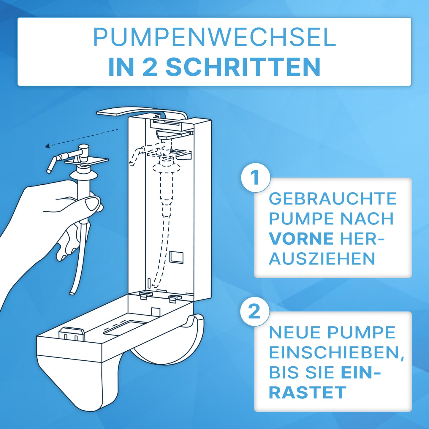 Die Abbildung zeigt, wie Sie die ARNOMED DISPENSER DOSIERPUMPE Ersatzpumpe (von ARNOWA GmbH) in zwei Schritten austauschen: Ziehen Sie die alte Pumpe aus Ihrem Spender heraus und setzen Sie dann die neue transparente, weiße Pumpe ein, bis sie einrastet. Die Etiketten sind in deutscher Sprache nummeriert.