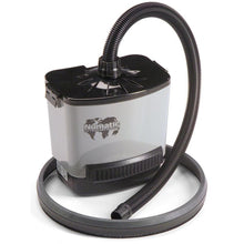 Numatic HFM/HNS/NPR Saugaggregat Dustrol Set DT 130 (grau) | Packung (1 Stück)