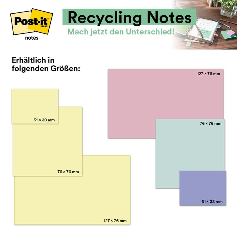 Un graphique fait la promotion des notes de recyclage Post-it® (76 mm x 127 mm, 100 feuilles/bloc, 100% PEFC) de 3M Deutschland GmbH en différentes couleurs pastel, avec du texte allemand sur les tailles et des photos de bureau des produits dans le coin supérieur droit.