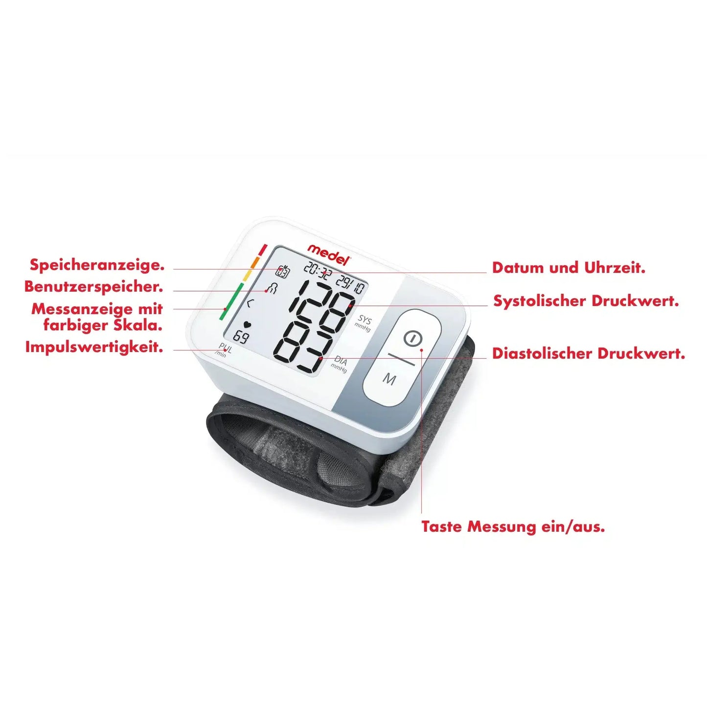 Ein Medel Quick Handgelenk-Blutdruckmessgerät von Beurer GmbH mit beschrifteten Funktionen einschließlich Speicheranzeige, Benutzerspeicher, farbiger Skalenanzeige, Pulswirksamkeit, Datum und Uhrzeit, systolischen und diastolischen Druckwerten und einer Ein-/Aus-Funktion.