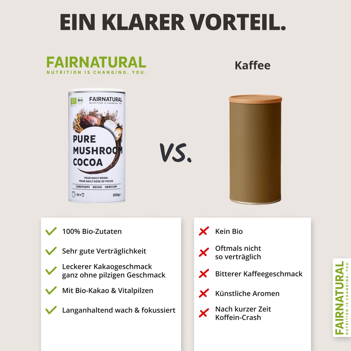 Bio Fokus Mushroom Kakao Pulver