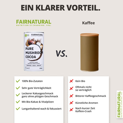 Bio Fokus Mushroom Kakao Pulver