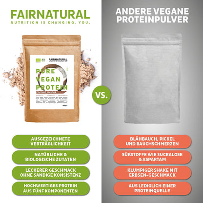 Poudre de protéine vegan bio noix de coco sans soja