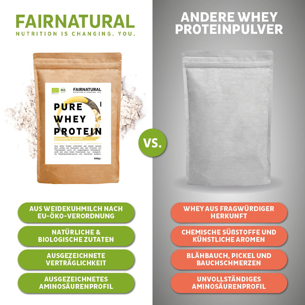 Bio Whey Protein Pulver Banane