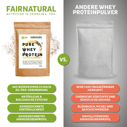 Bio Whey Protein Pulver Banane