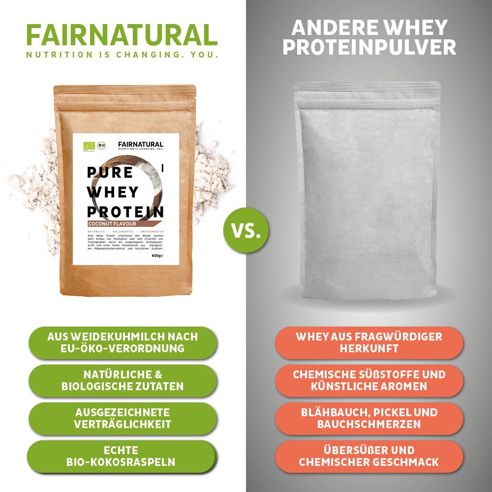 Bio Whey Protein Pulver Kokos