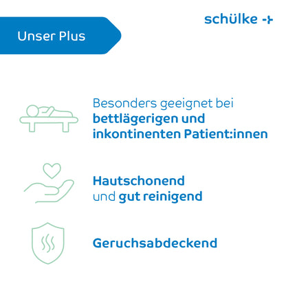 Der Esemtan® Reinigungsschaum (500 ml) der Schülke & Mayr GmbH bietet hautfreundliche Reinigung, einfache Anwendung, Geruchskontrolle und ist ideal für bettlägerige oder inkontinente Patienten - Infografik-Symbole heben jeden Vorteil hervor.