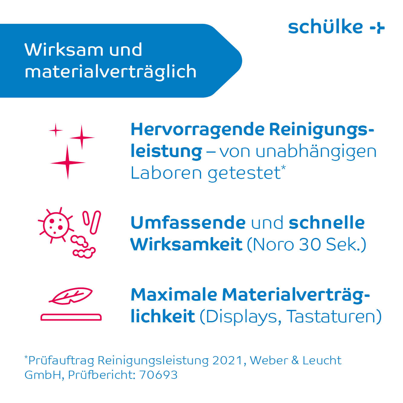 Das Bild zeigt einen deutschen Text zu den Schülke mikrozid® universal wipes green line von Schülke & Mayr GmbH, der deren Wirksamkeit, Materialverträglichkeit, hervorragende Reinigungsleistung, schnelle Wirksamkeit und maximale Materialsicherheit zur Infektionsprävention hervorhebt. Logos und Sterne verschönern diese Anzeige des alkoholarmen Desinfektionsmittels.