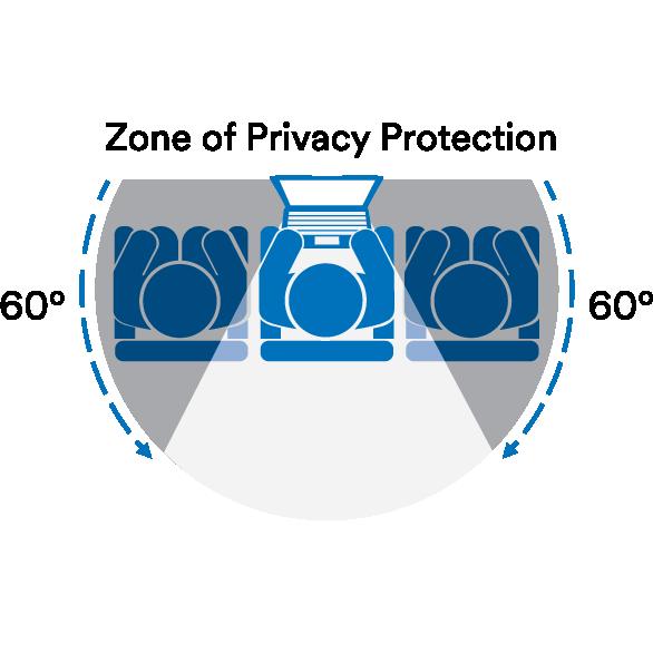 Filtre de confidentialité 3M™ pour ordinateur portable 13,3 pouces, 16:9, PF133W9B | Paquet (1 pièce)